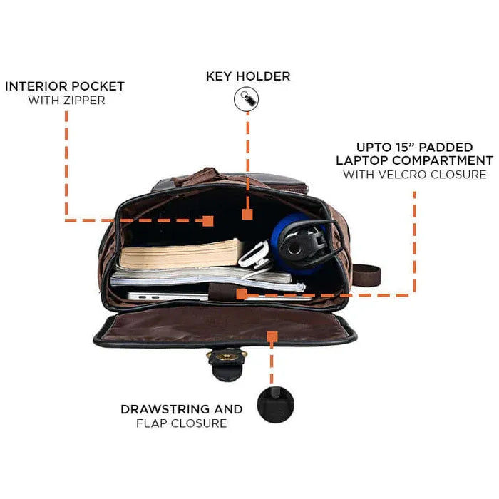 Transit Pro Backpack Stylish & Sustainable Design 005